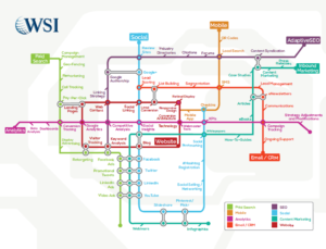 Digital Strategy Map by WSI
